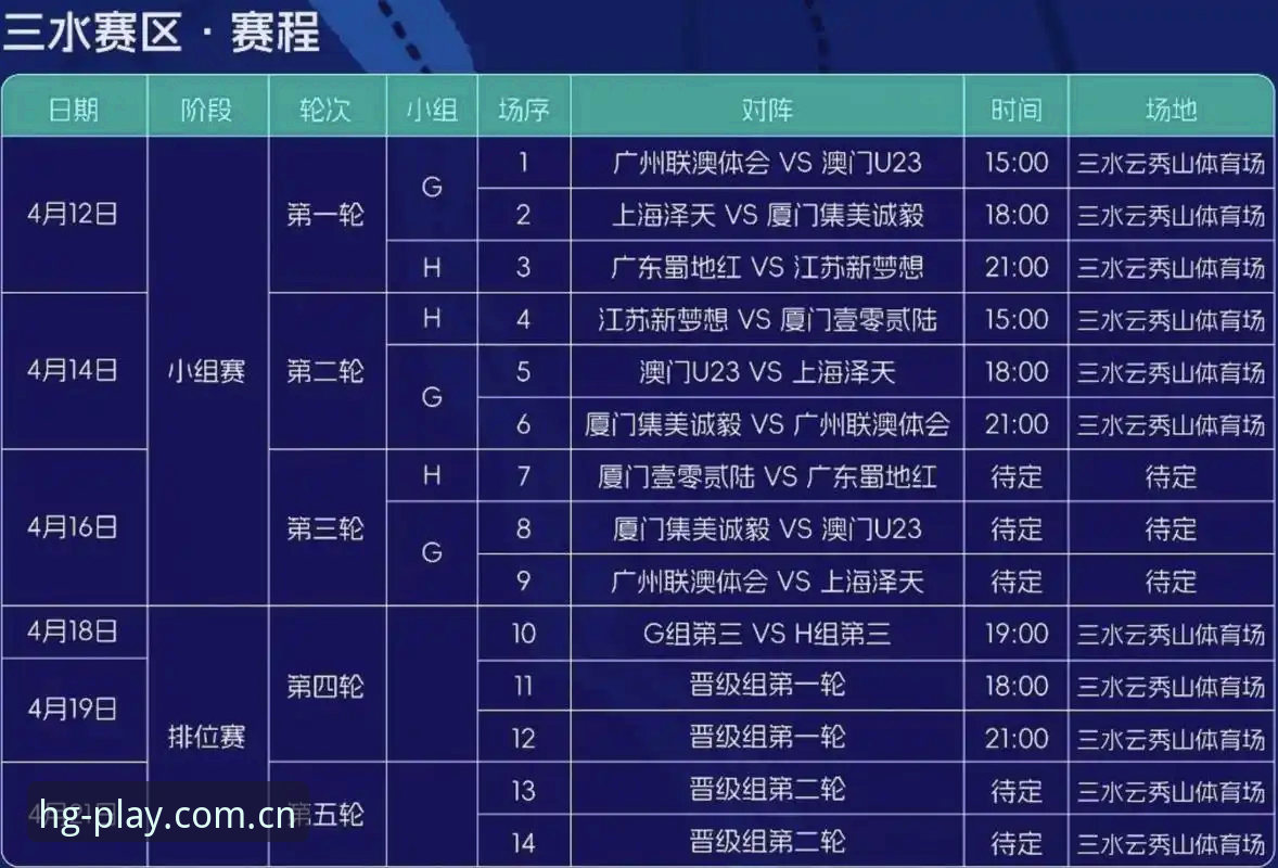 皇冠游戏平台赛事数据方案横向评测：解构兼容版与CN站三大实战堵点